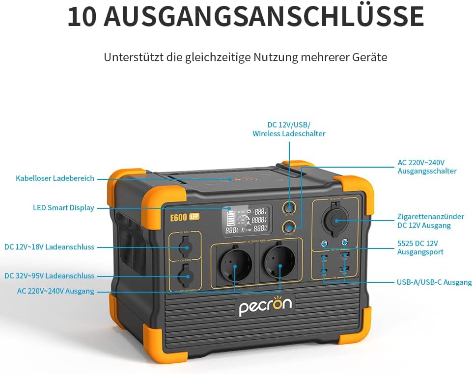 Pecron E600LFP Powerstation 614Wh 1200W