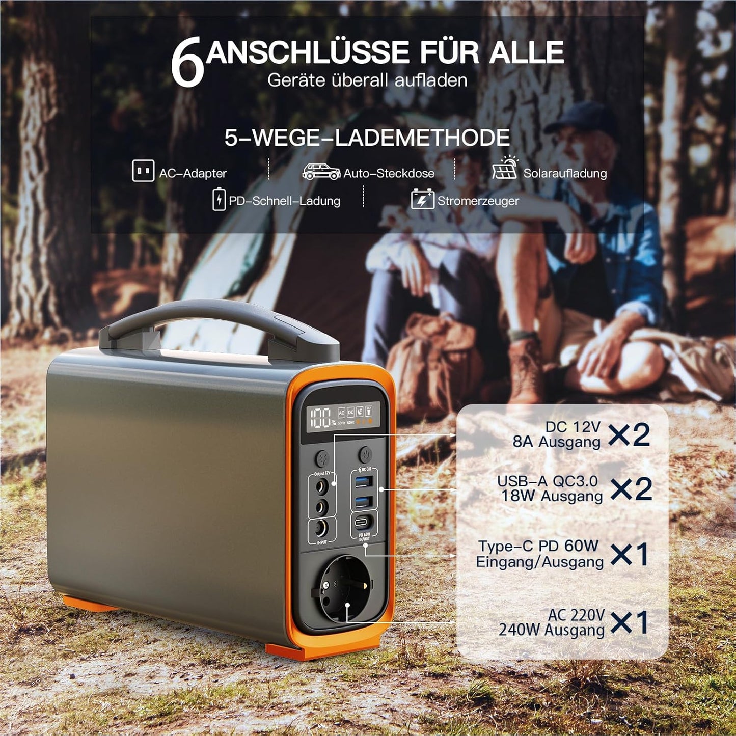 JustNow® Powerstation JNG200 240wh + Solarmodul SP60 60Watt