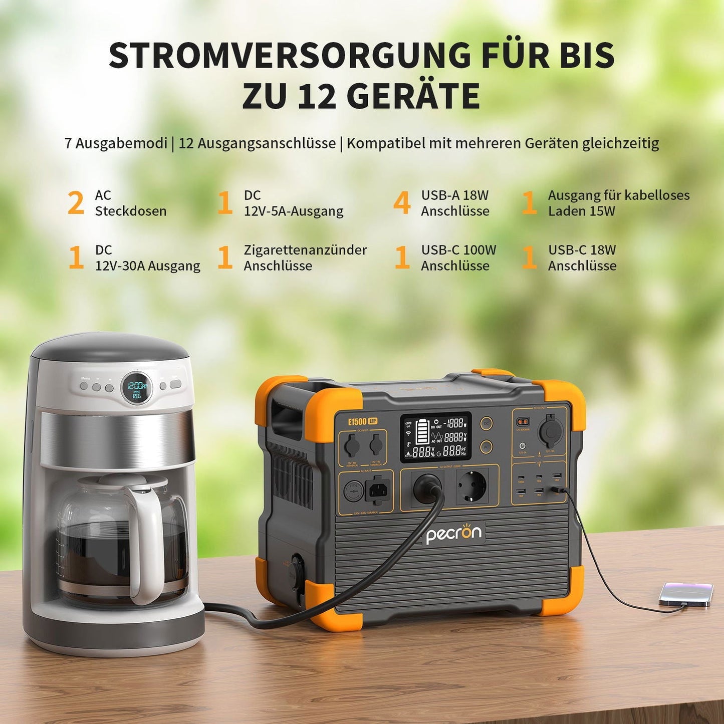 PECRON E1500LFP Powerstation 2200W 1536Wh (Expandable)