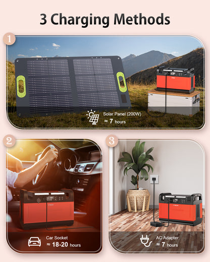 CTECHi GT1200 1008Wh 1500Watt