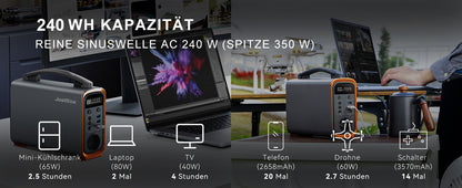 JustNow® Powerstation JNG200 240wh + Solarmodul SP60 60Watt